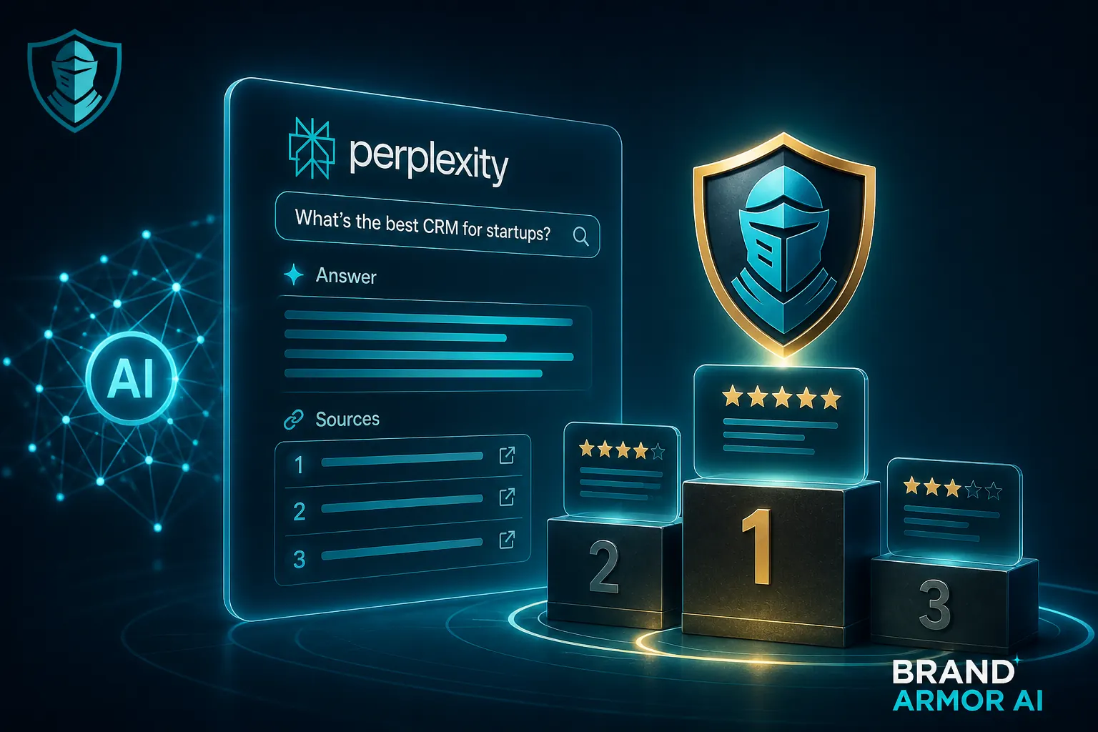 Perplexity brand analysis dashboard showing citation and recommendation tracking